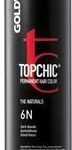 Clinique Labs. Clinique Mydło W Płynie Do Mycia Twarzy 150Ml